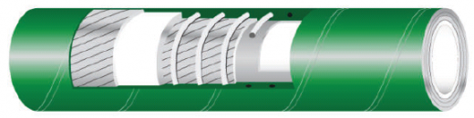 GPS EVOLUTION hose S&D for chemical and food products